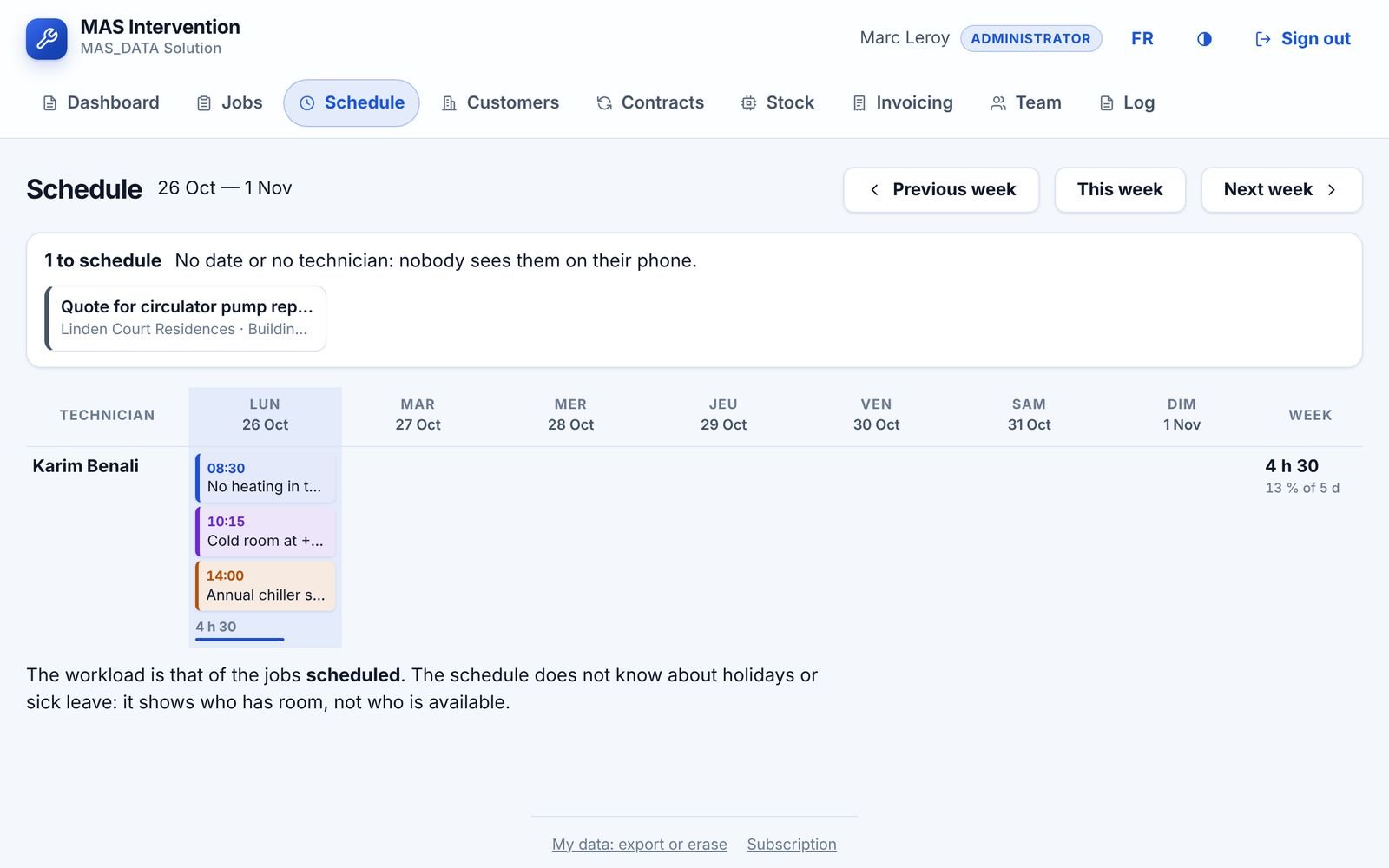 The weekly schedule at the office: each technician’s jobs, day by day