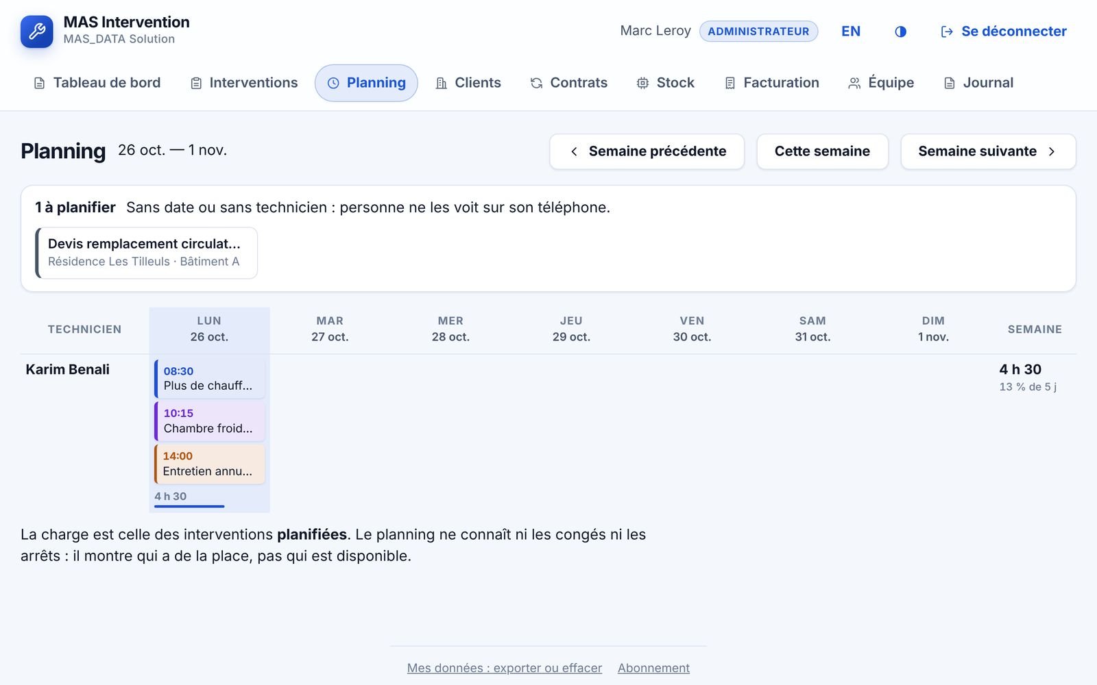 Le planning de la semaine au bureau : les interventions de chaque technicien, jour par jour
